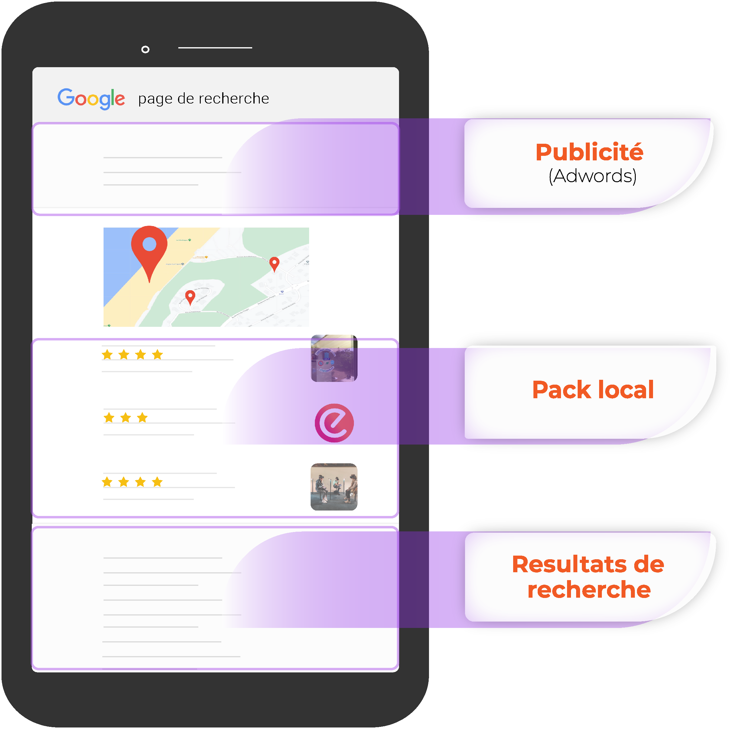 infographie-serp-png